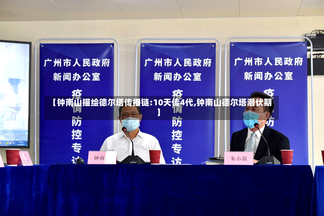 【钟南山描绘德尔塔传播链:10天传4代,钟南山德尔塔潜伏期】