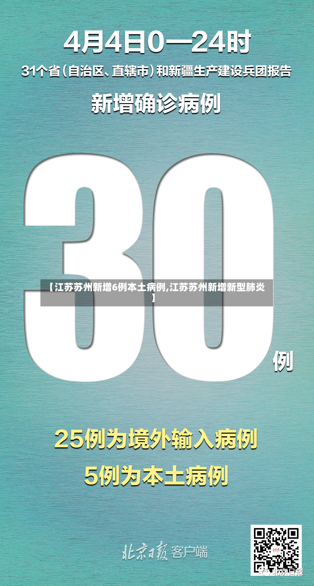 【江苏苏州新增6例本土病例,江苏苏州新增新型肺炎】