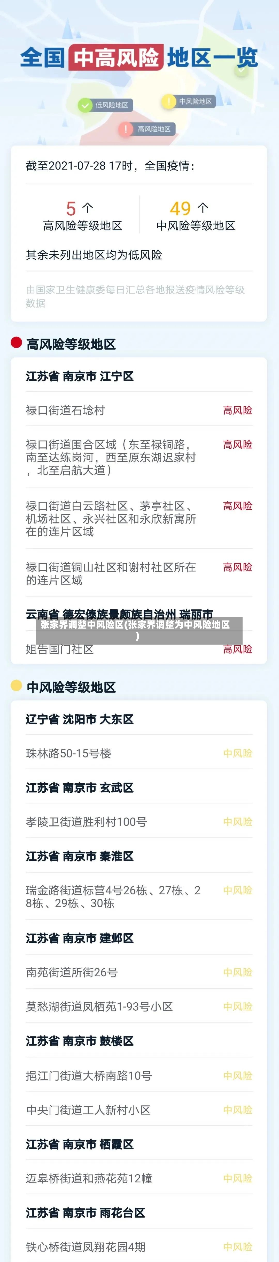 张家界调整中风险区(张家界调整为中风险地区)