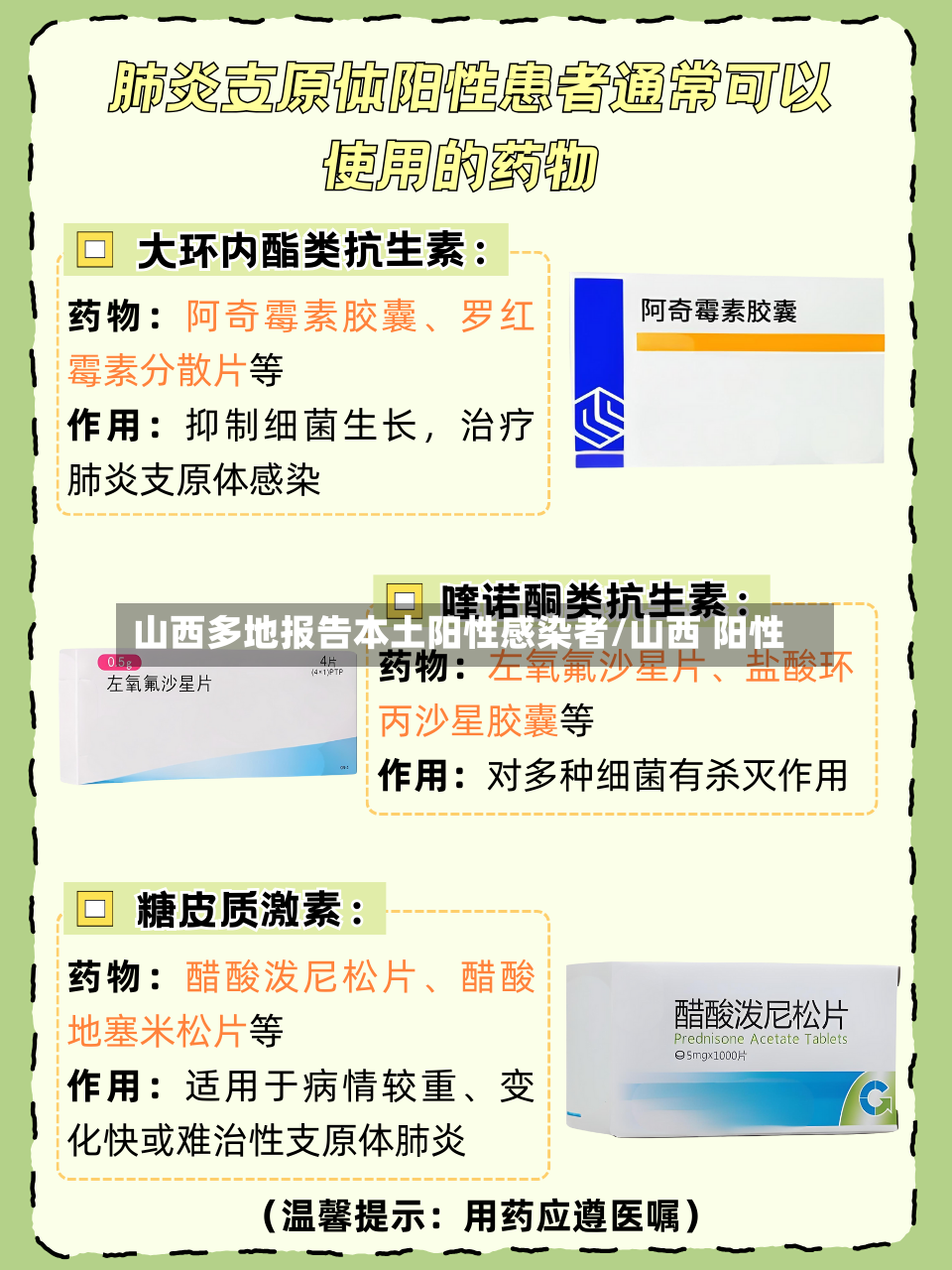 山西多地报告本土阳性感染者/山西 阳性