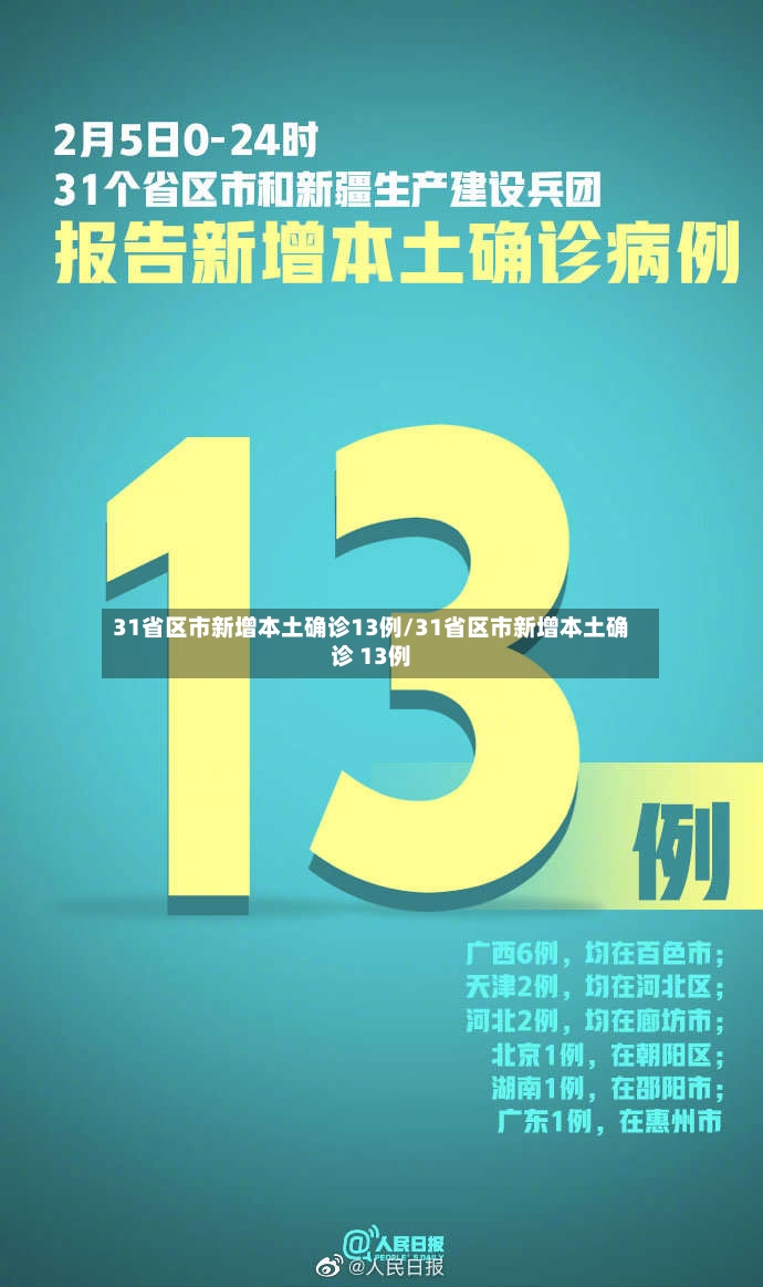 31省区市新增本土确诊13例/31省区市新增本土确诊 13例-第3张图片