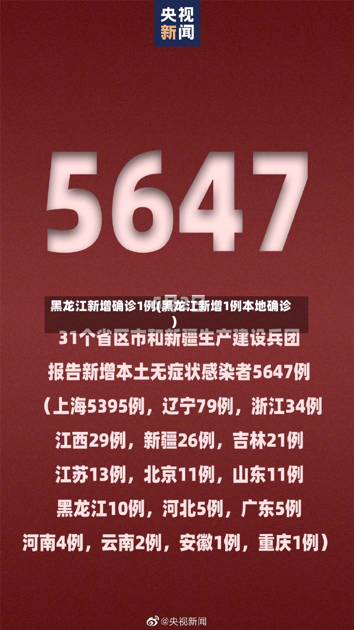 黑龙江新增确诊1例(黑龙江新增1例本地确诊)