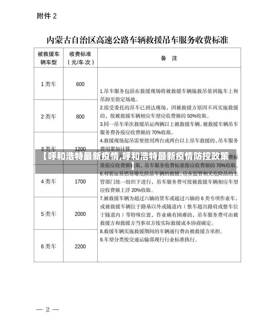 【呼和浩特最新疫情,呼和浩特最新疫情防控政策】