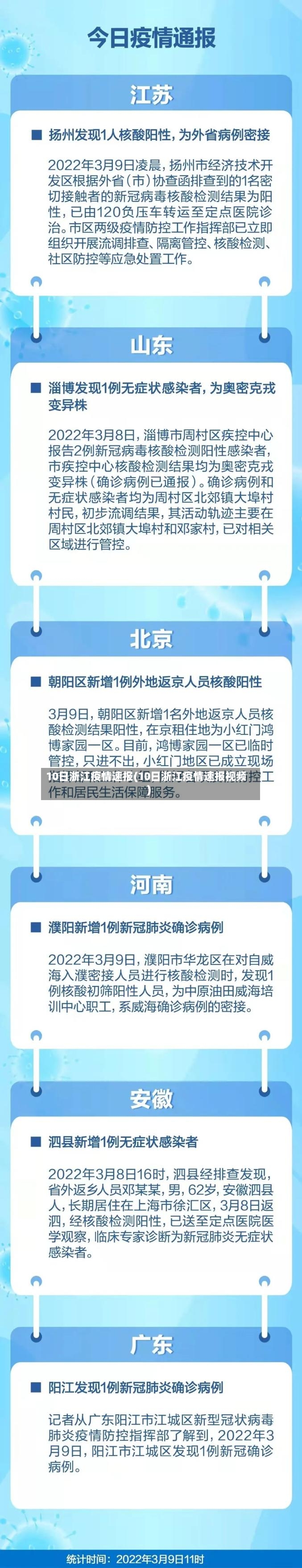 10日浙江疫情速报(10日浙江疫情速报视频)-第2张图片
