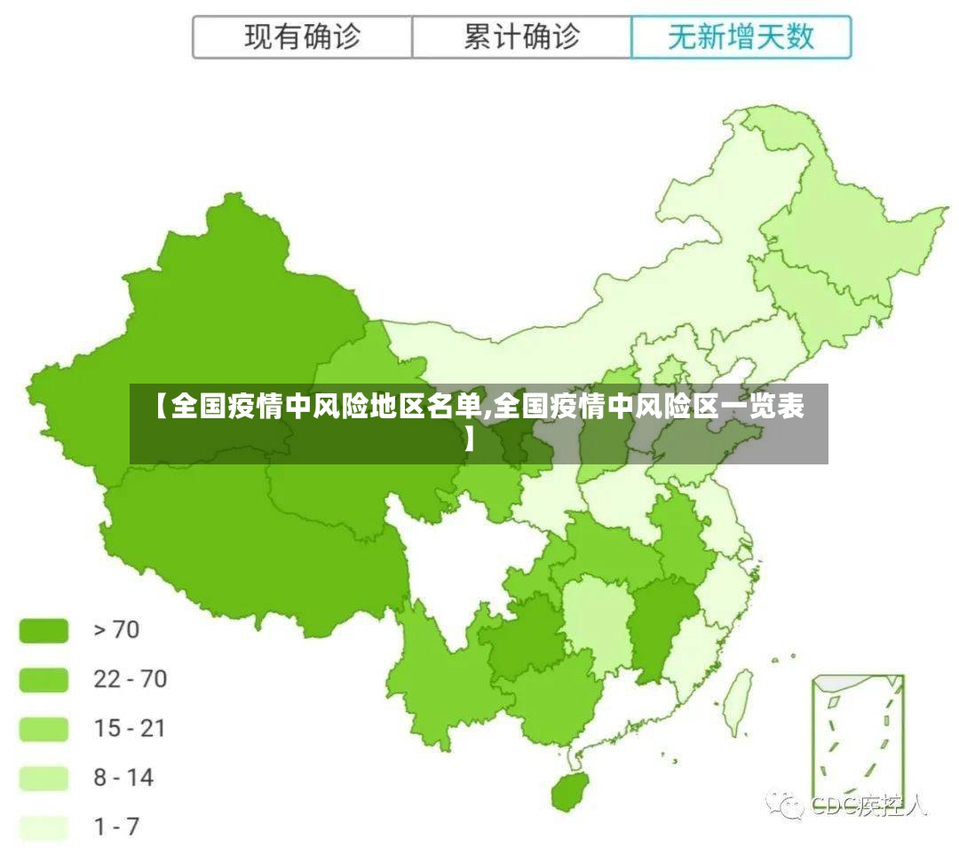 【全国疫情中风险地区名单,全国疫情中风险区一览表】-第2张图片