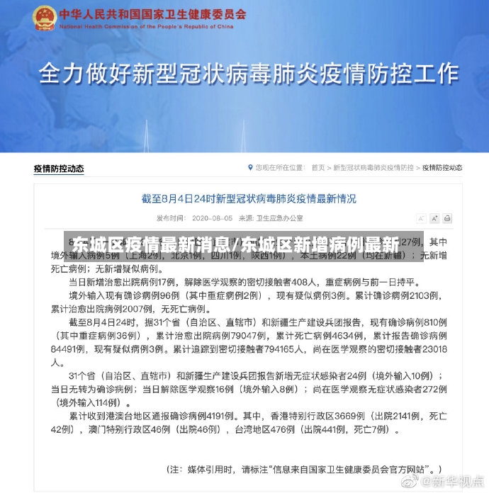 东城区疫情最新消息/东城区新增病例最新-第2张图片