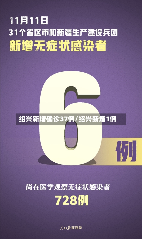 绍兴新增确诊37例/绍兴新增1例-第2张图片