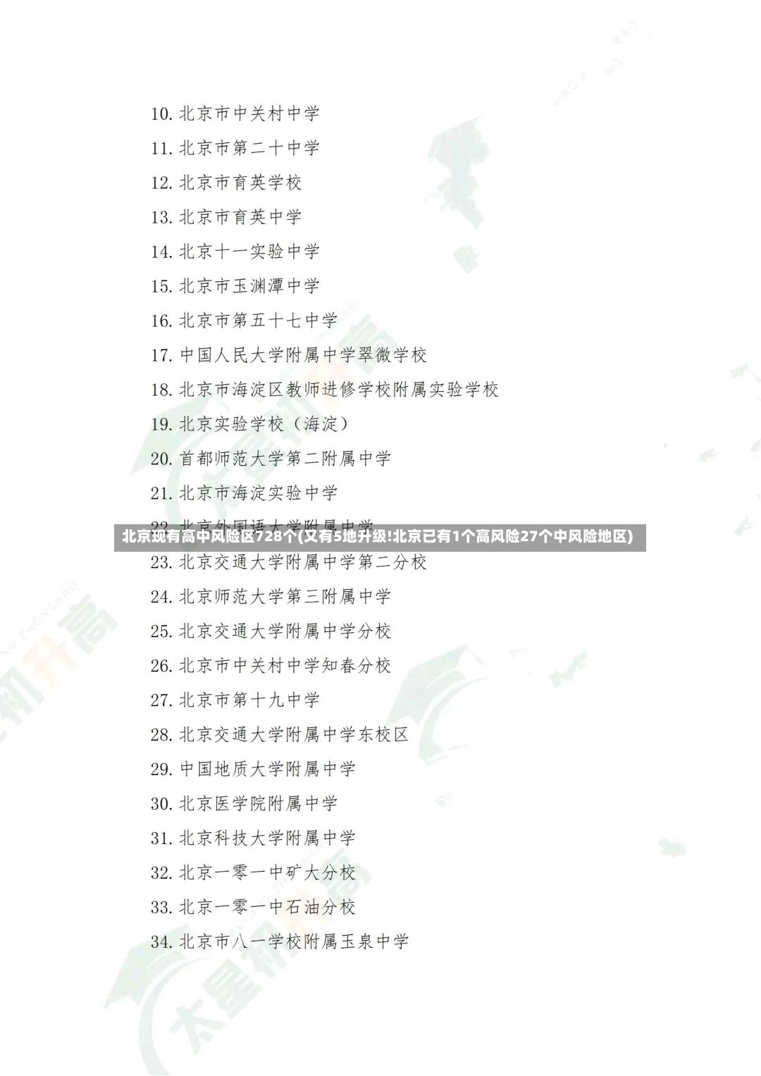 北京现有高中风险区728个(又有5地升级!北京已有1个高风险27个中风险地区)