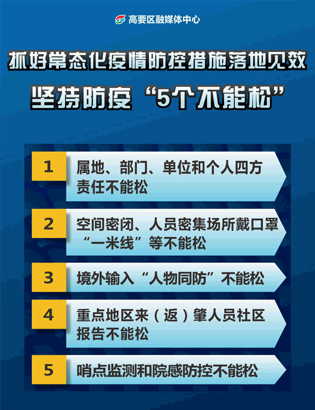 全国疫情一览表/全国疫情动态?-第2张图片