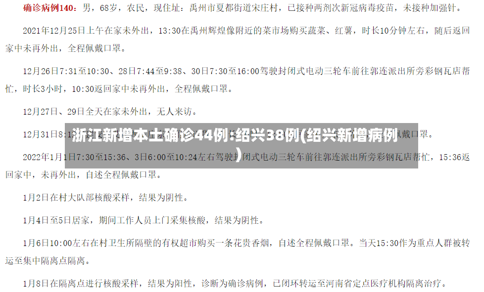 浙江新增本土确诊44例:绍兴38例(绍兴新增病例)-第3张图片