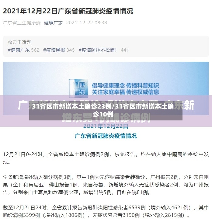 31省区市新增本土确诊23例/31省区市新增本土确诊10例