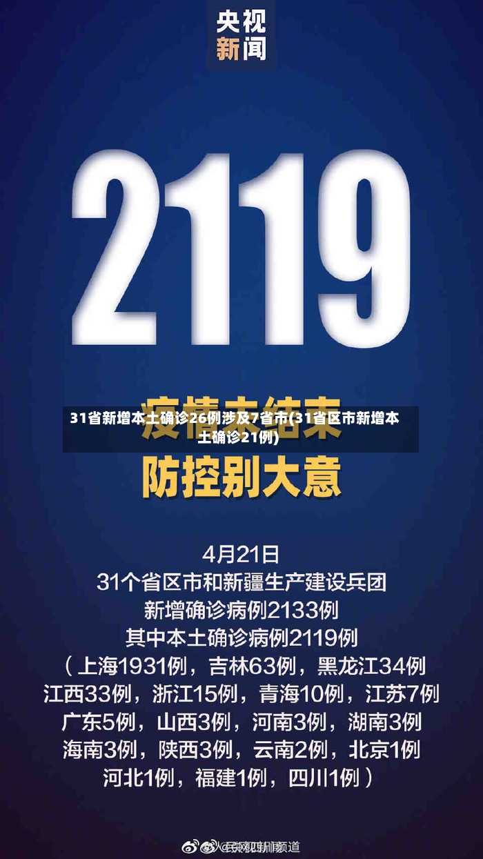 31省新增本土确诊26例涉及7省市(31省区市新增本土确诊21例)-第2张图片