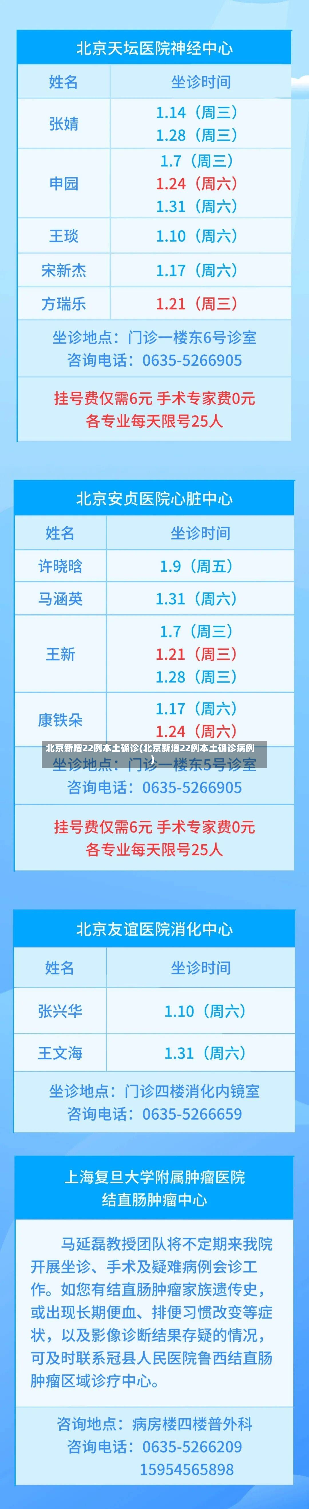 北京新增22例本土确诊(北京新增22例本土确诊病例)-第2张图片