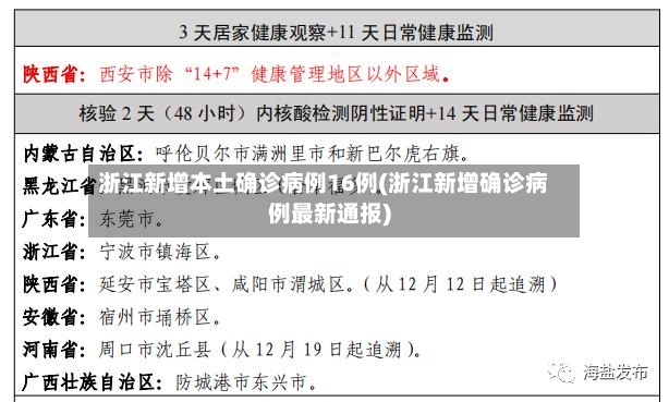 浙江新增本土确诊病例16例(浙江新增确诊病例最新通报)