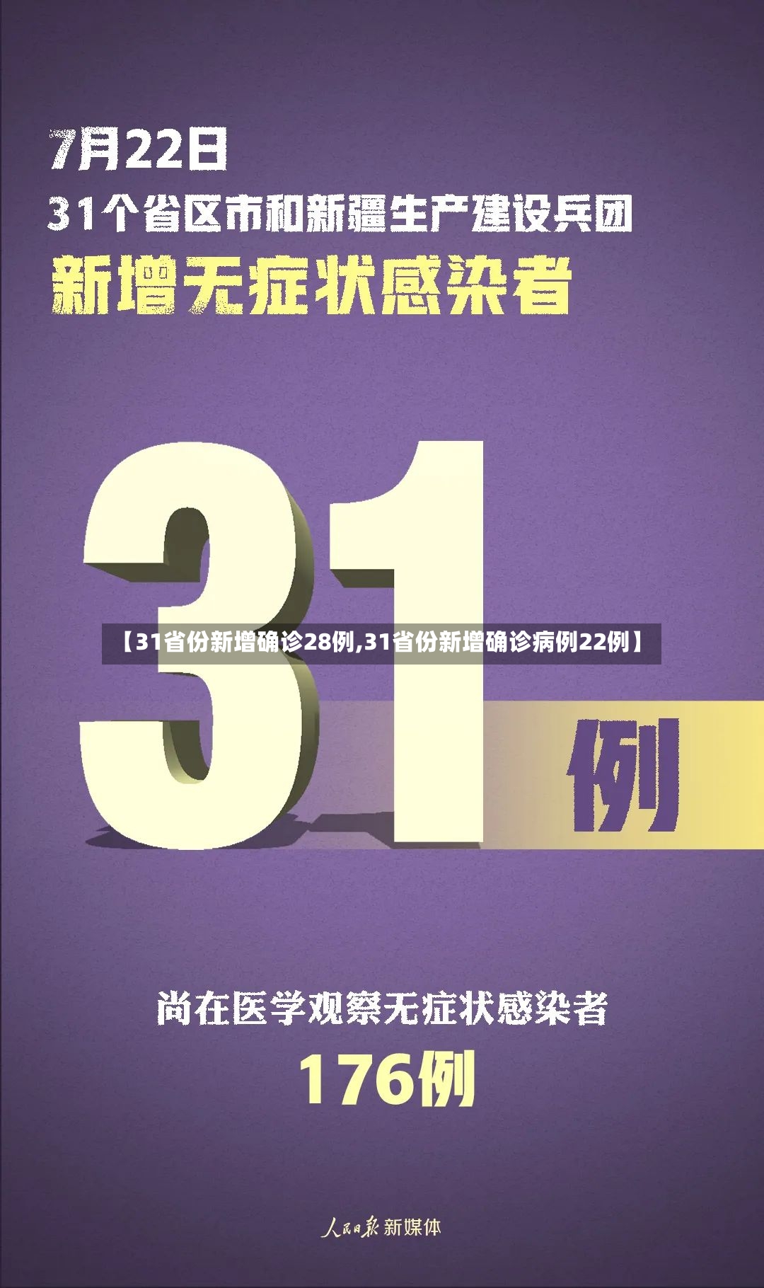 【31省份新增确诊28例,31省份新增确诊病例22例】-第2张图片
