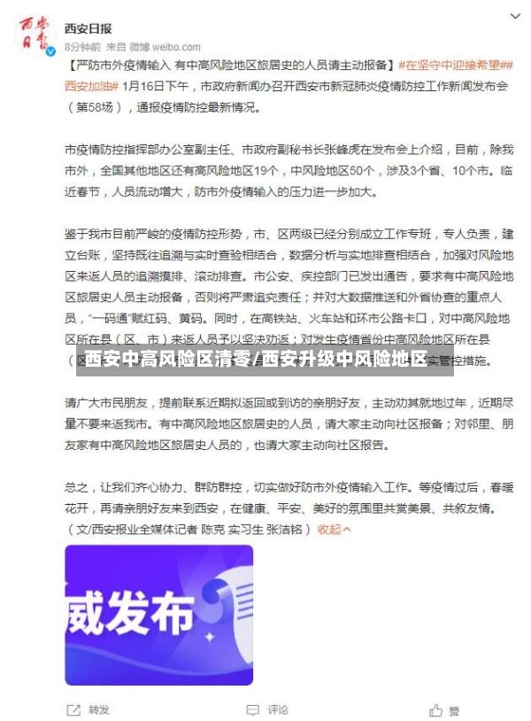 西安中高风险区清零/西安升级中风险地区-第2张图片