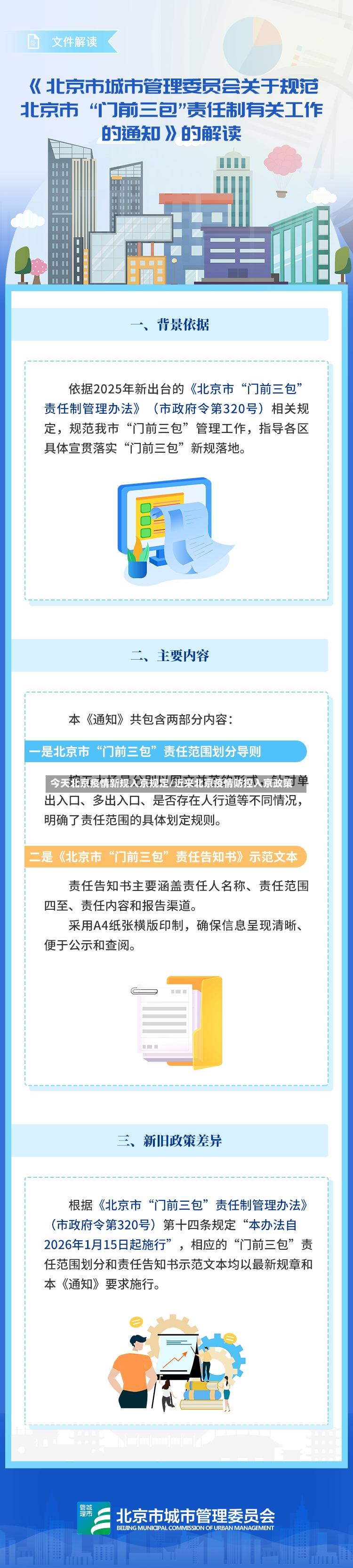 今天北京疫情新规入京规定/近来北京疫情防控入京政策