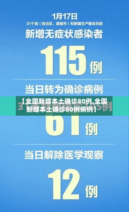 【全国新增本土确诊80例,全国新增本土确诊80例病例】