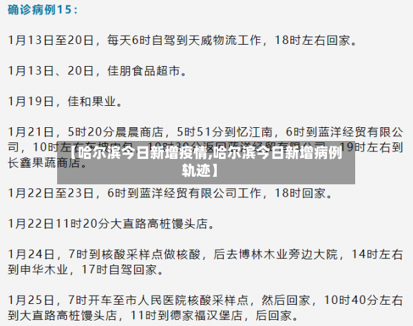 【哈尔滨今日新增疫情,哈尔滨今日新增病例轨迹】