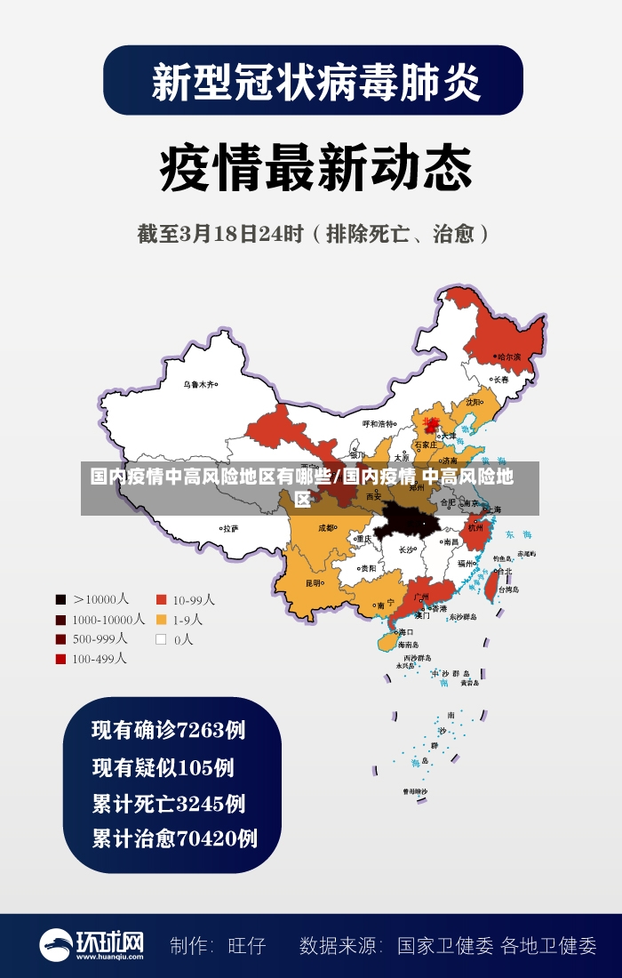 国内疫情中高风险地区有哪些/国内疫情 中高风险地区-第3张图片