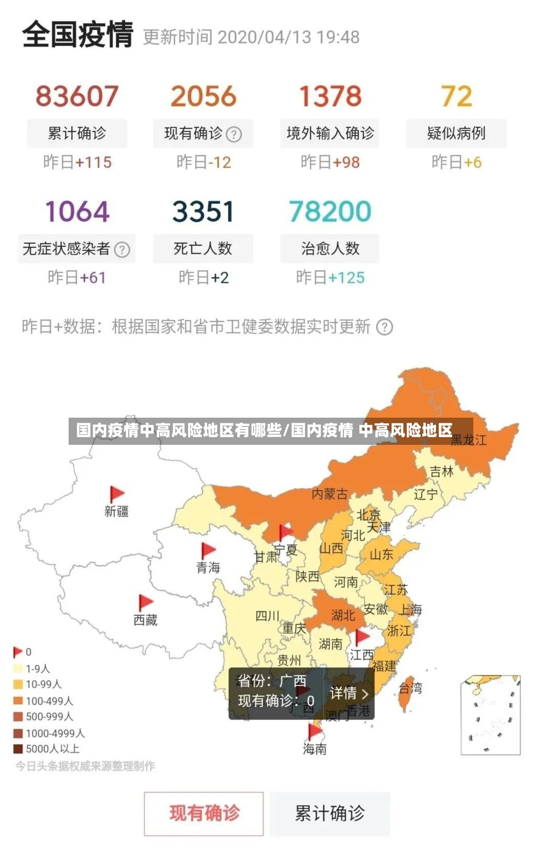 国内疫情中高风险地区有哪些/国内疫情 中高风险地区