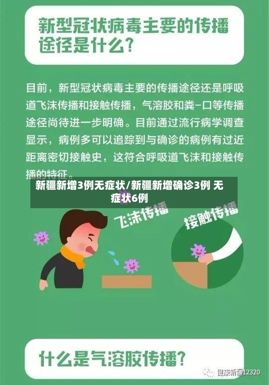 新疆新增3例无症状/新疆新增确诊3例 无症状6例-第3张图片