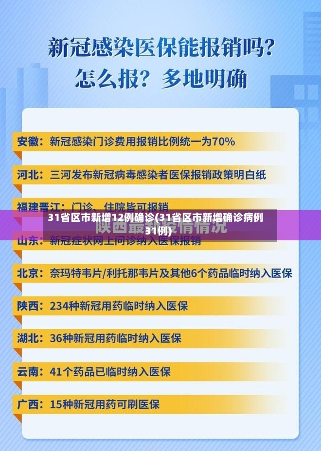 31省区市新增12例确诊(31省区市新增确诊病例31例)-第3张图片