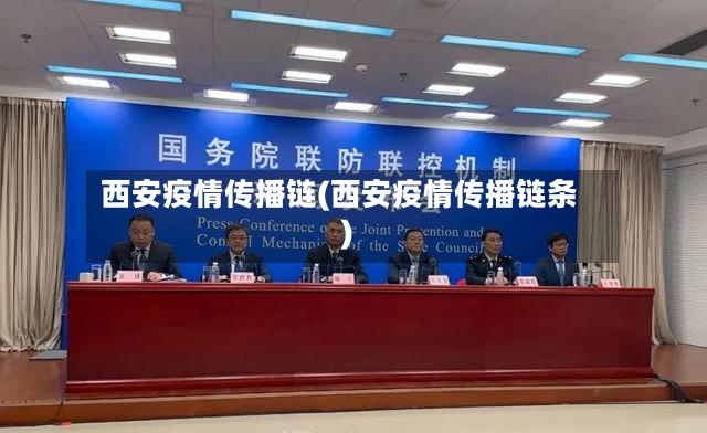 西安疫情传播链(西安疫情传播链条)-第3张图片
