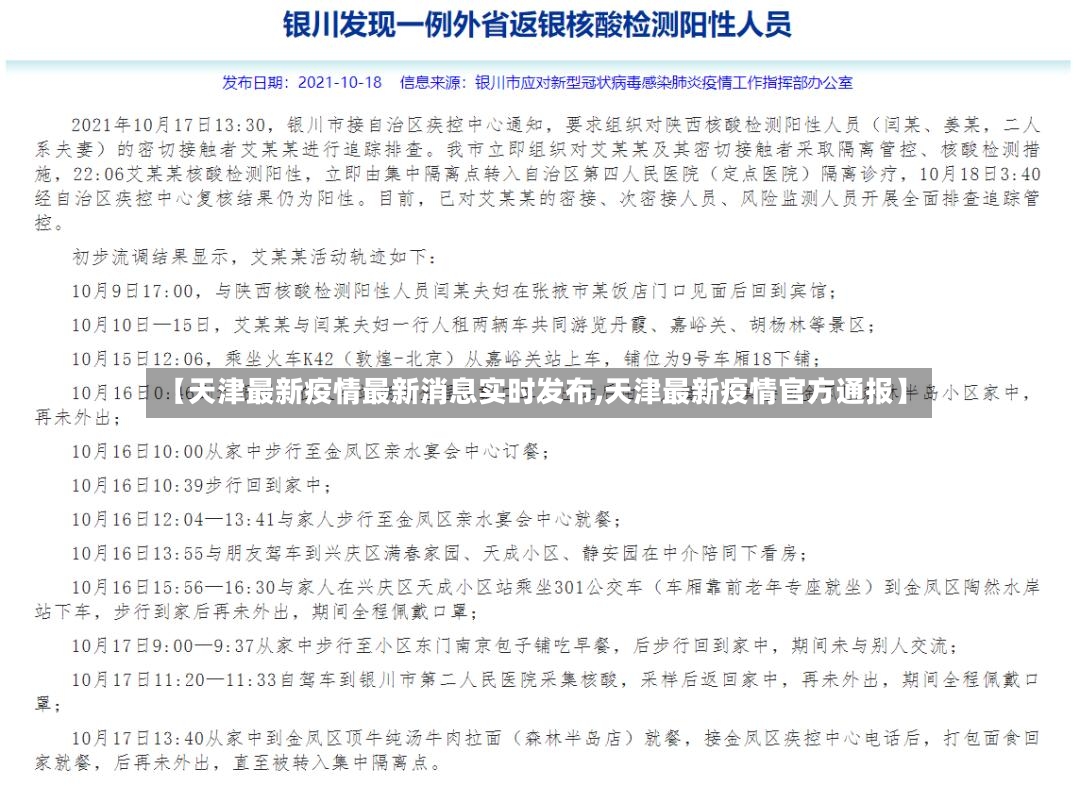 【天津最新疫情最新消息实时发布,天津最新疫情官方通报】-第2张图片