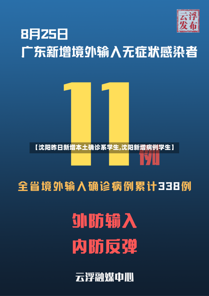 【沈阳昨日新增本土确诊系学生,沈阳新增病例学生】