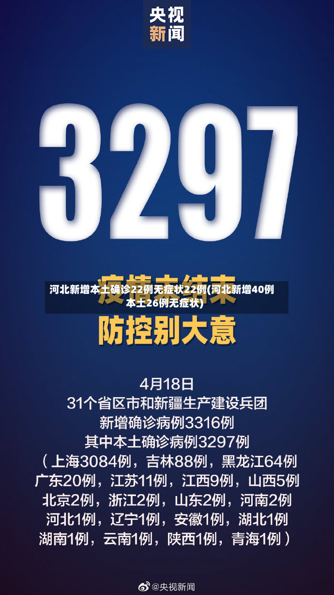 河北新增本土确诊22例无症状22例(河北新增40例本土26例无症状)