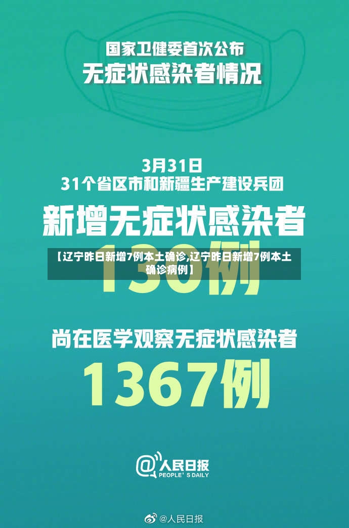 【辽宁昨日新增7例本土确诊,辽宁昨日新增7例本土确诊病例】-第3张图片