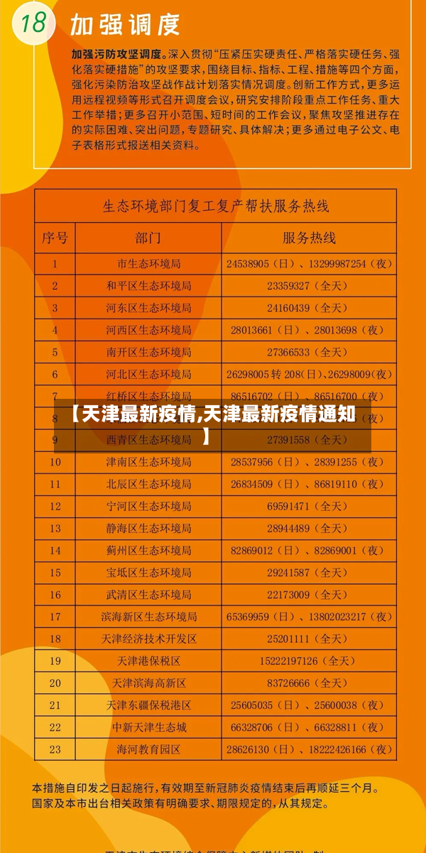 【天津最新疫情,天津最新疫情通知】-第2张图片