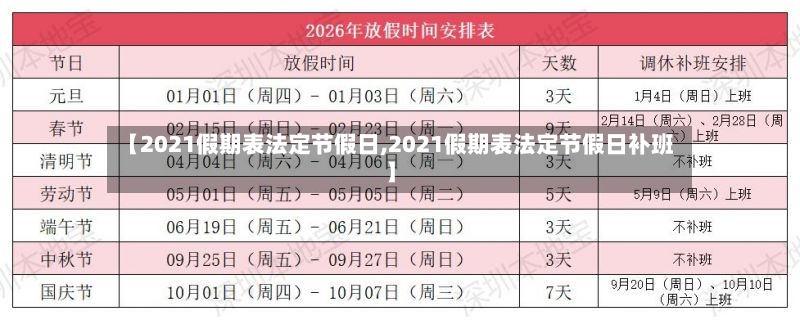 【2021假期表法定节假日,2021假期表法定节假日补班】-第3张图片