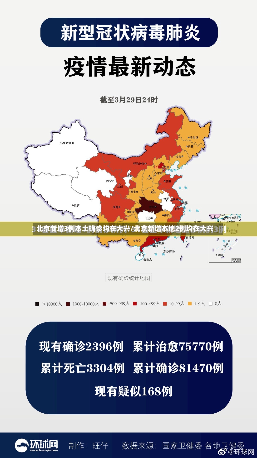 北京新增3例本土确诊均在大兴/北京新增本地2例均在大兴