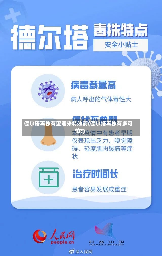 德尔塔毒株有望迎来特效药(德尔塔毒株有多可怕?)