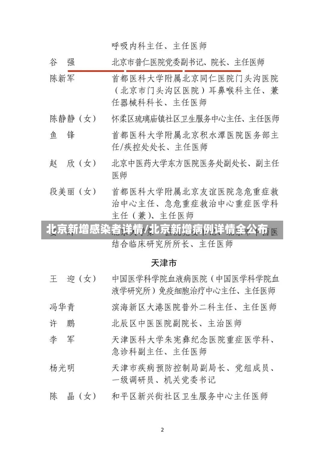 北京新增感染者详情/北京新增病例详情全公布