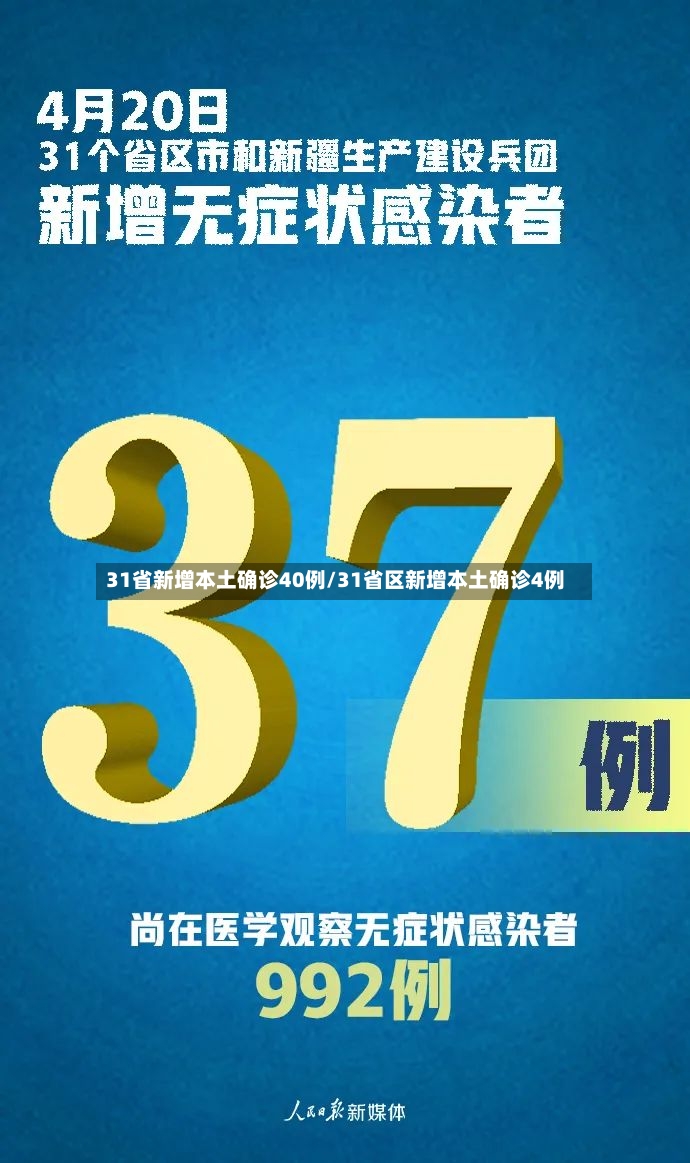 31省新增本土确诊40例/31省区新增本土确诊4例