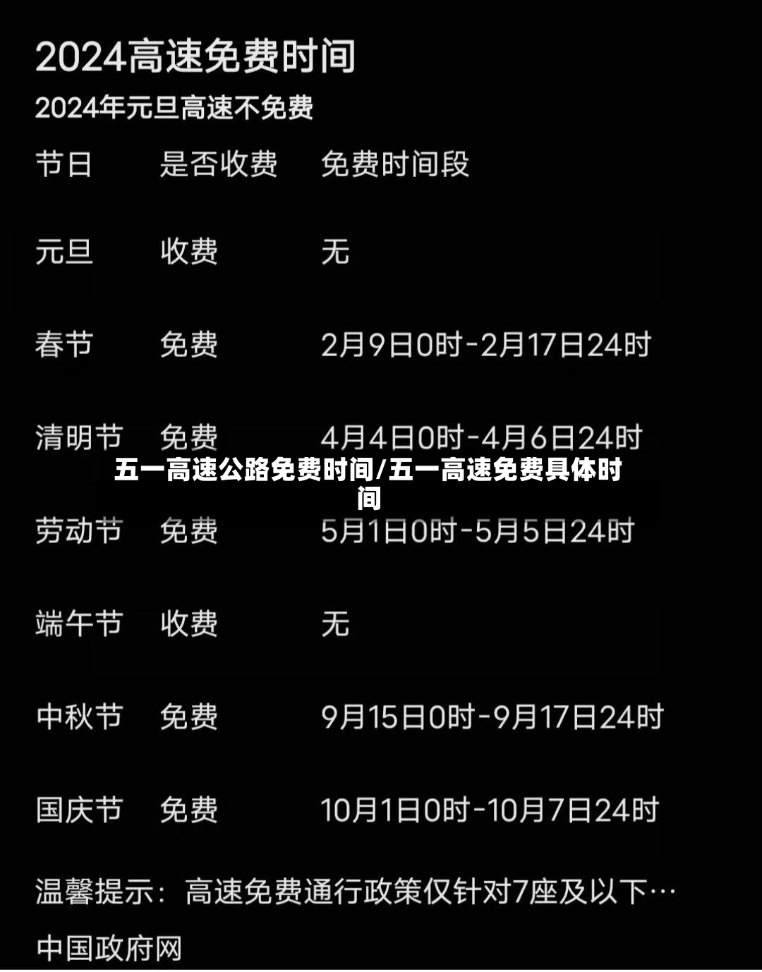 五一高速公路免费时间/五一高速免费具体时间