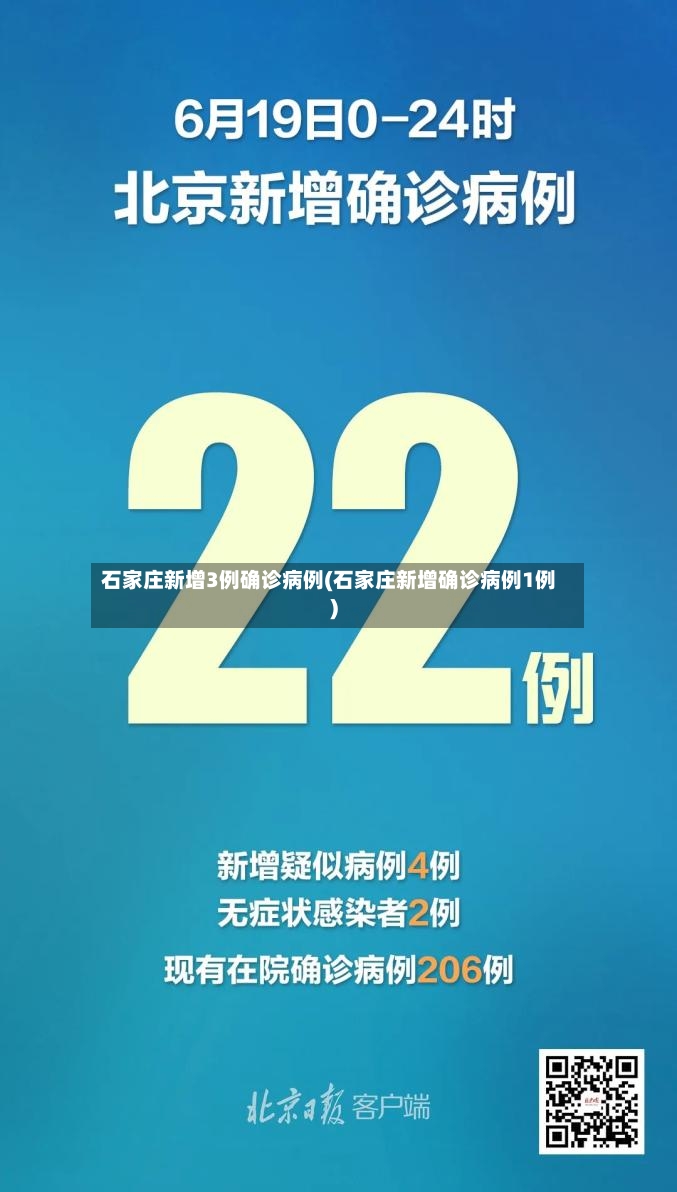 石家庄新增3例确诊病例(石家庄新增确诊病例1例)