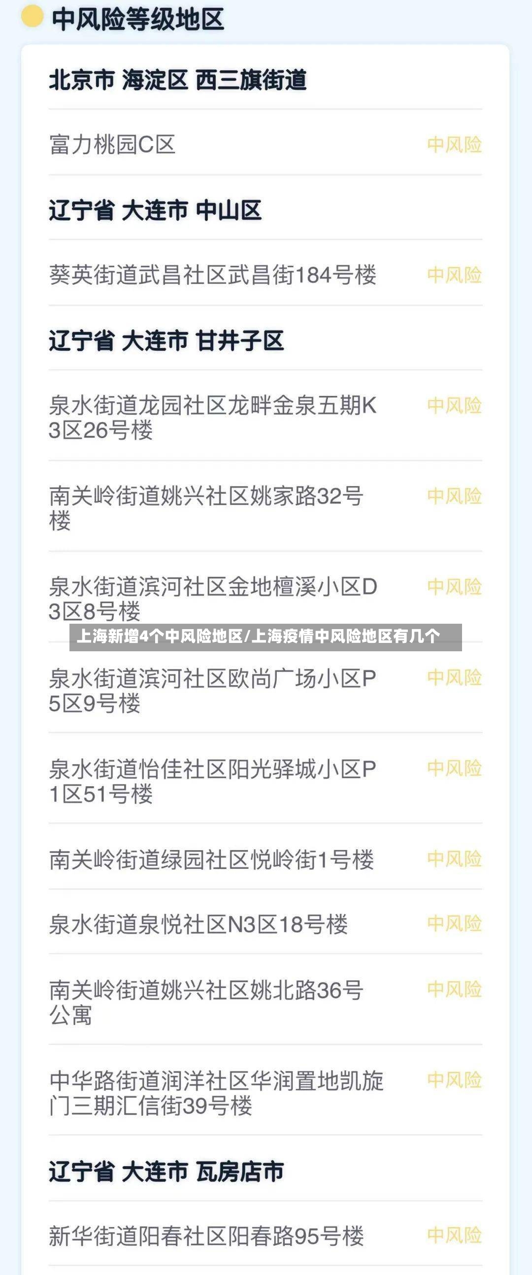 上海新增4个中风险地区/上海疫情中风险地区有几个