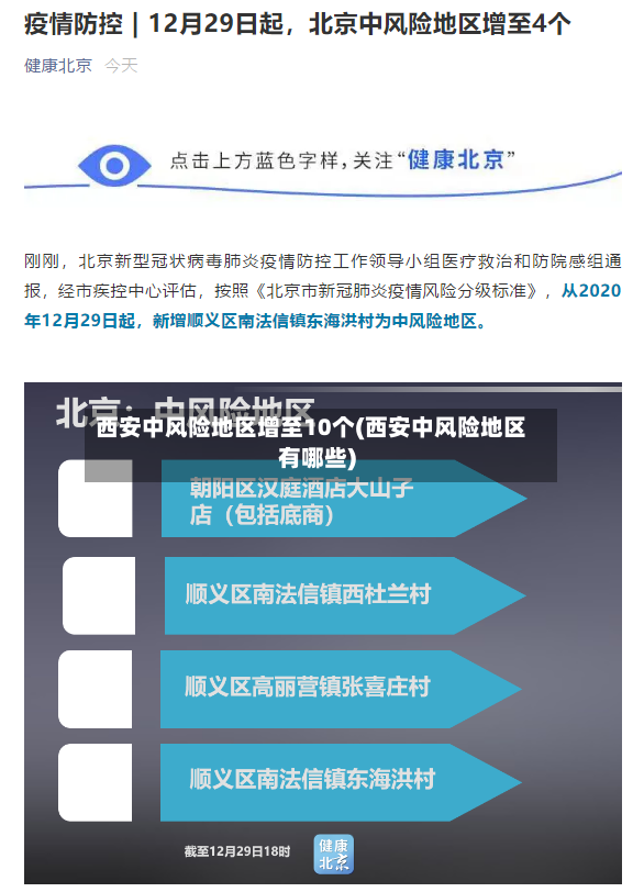 西安中风险地区增至10个(西安中风险地区有哪些)-第2张图片