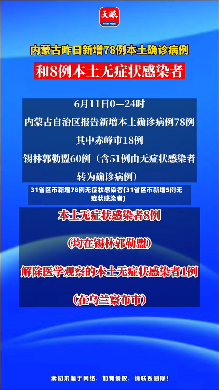 31省区市新增78例无症状感染者(31省区市新增5例无症状感染者)