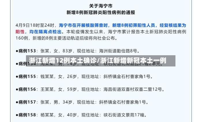 浙江新增12例本土确诊/浙江新增新冠本土一例