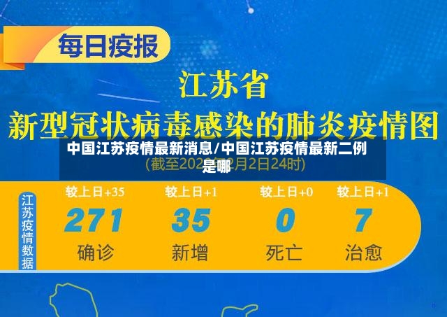 中国江苏疫情最新消息/中国江苏疫情最新二例是哪-第2张图片