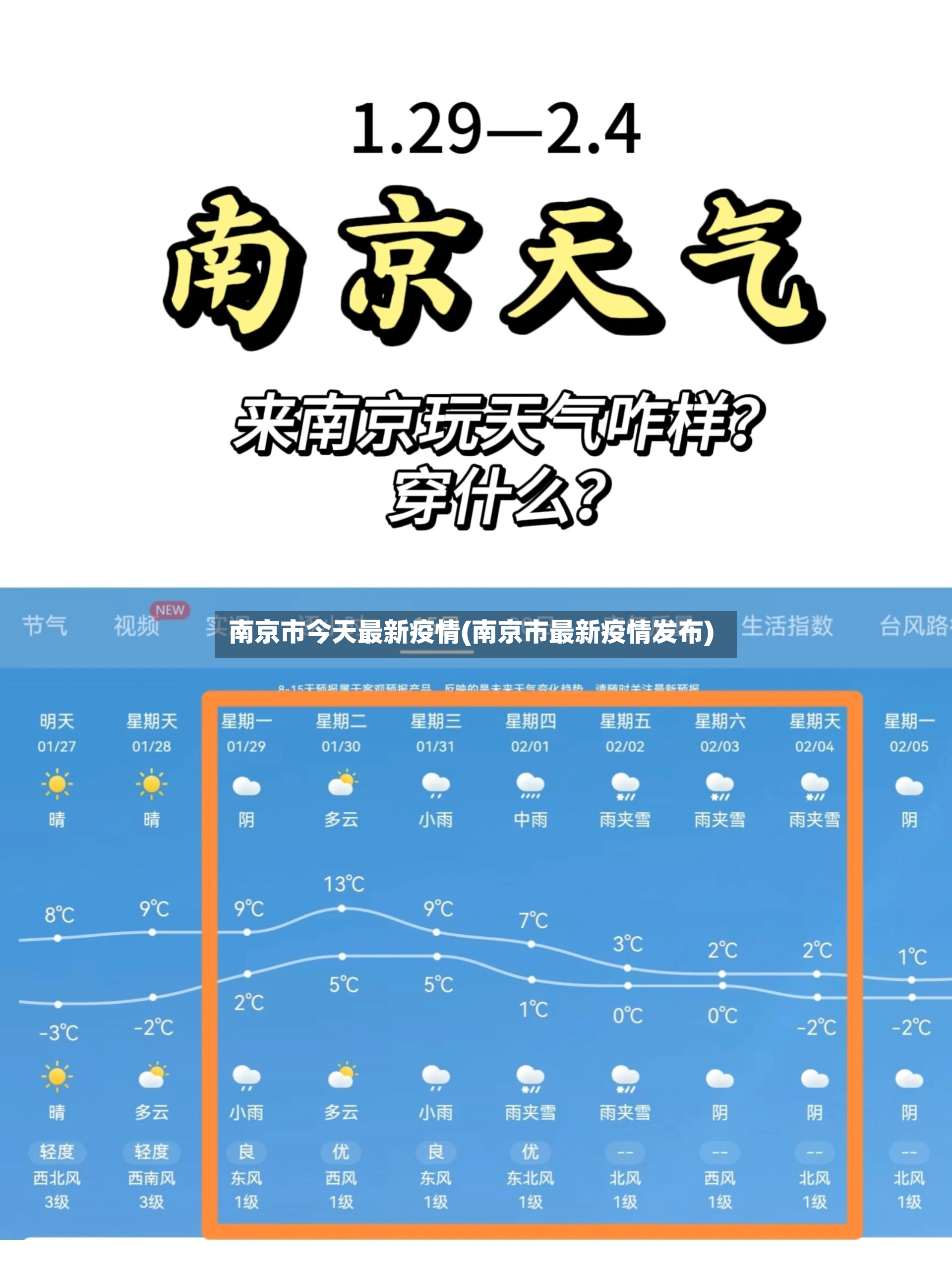 南京市今天最新疫情(南京市最新疫情发布)