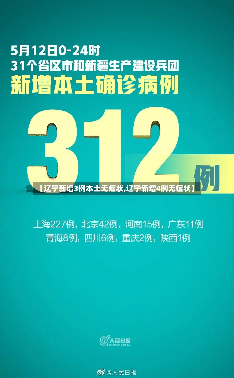 【辽宁新增3例本土无症状,辽宁新增4例无症状】