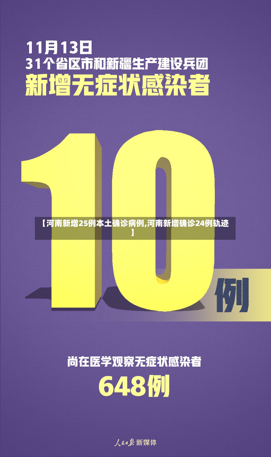【河南新增25例本土确诊病例,河南新增确诊24例轨迹】-第3张图片
