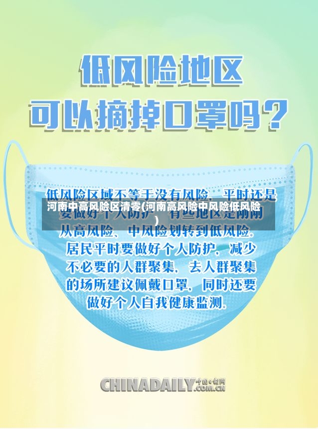 河南中高风险区清零(河南高风险中风险低风险)-第2张图片
