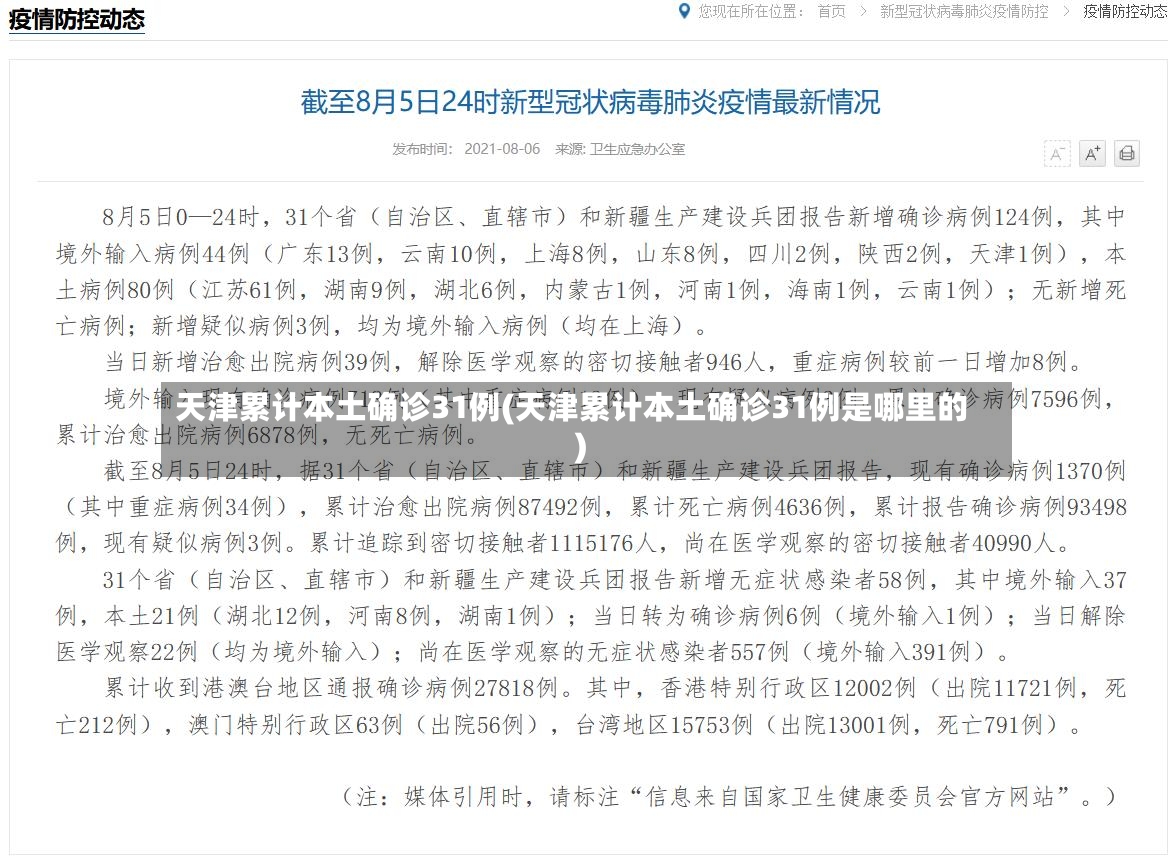 天津累计本土确诊31例(天津累计本土确诊31例是哪里的)